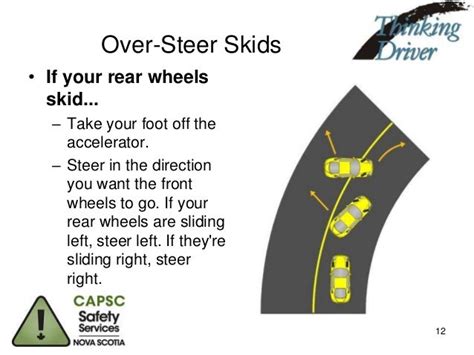 steer into skid|steer the direction of skid.